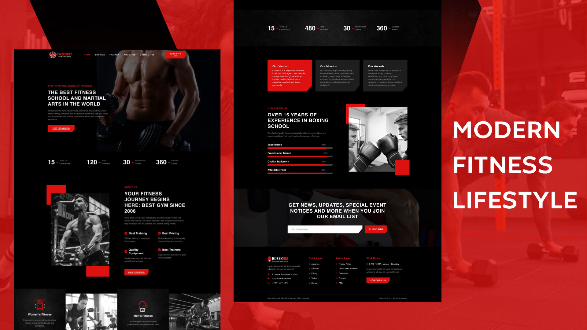 Dexofit Gym and Fitness